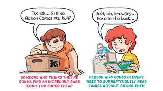 Illustration for article titled The People You See At Comic Book Stores